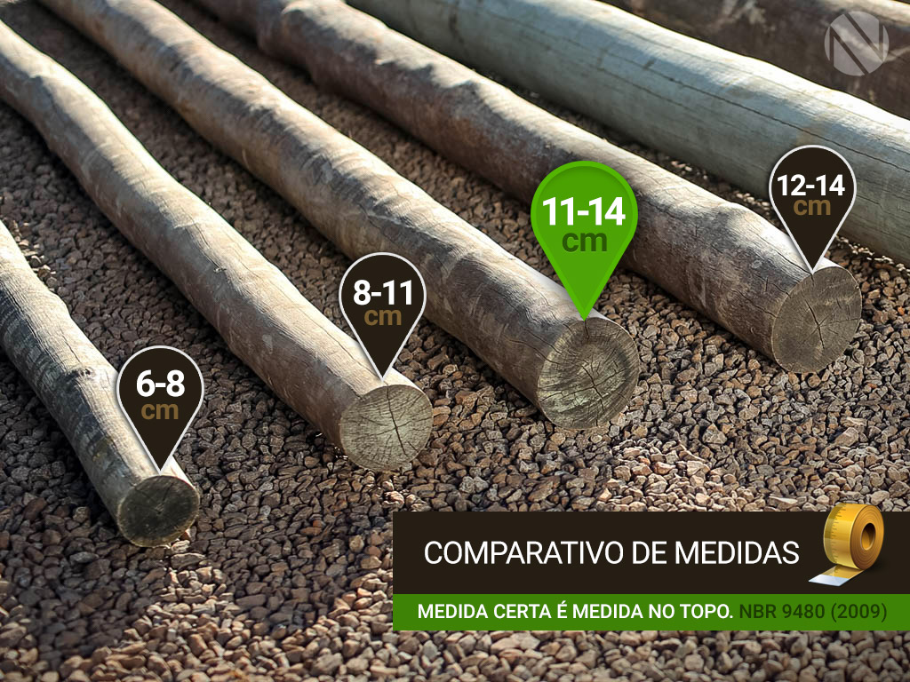 Lascas/Mourão de Eucalipto Tratado Citriodora 11-14 / 2,20m