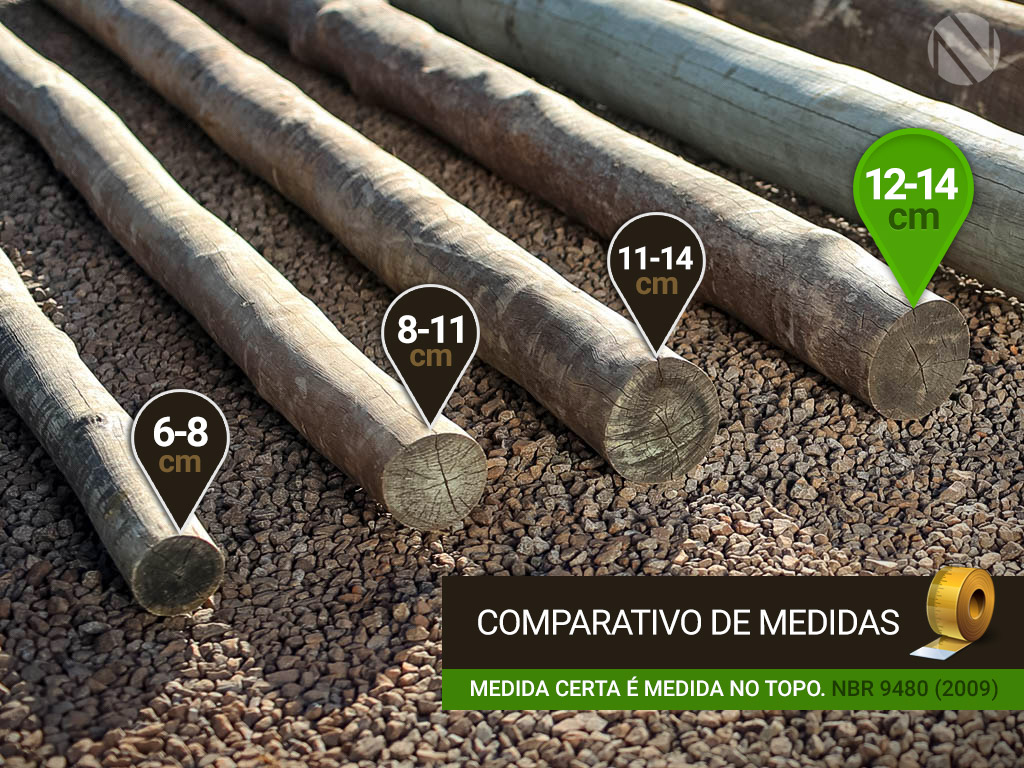 Lascas/Mourão de Eucalipto Tratado Citriodora 12-14 / 2,20m Premium