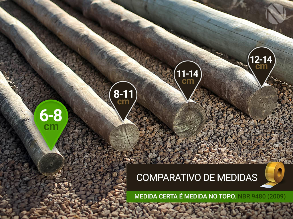 Lascas/Mourão de Eucalipto Tratado Citriodora 6-8 / 2,20m