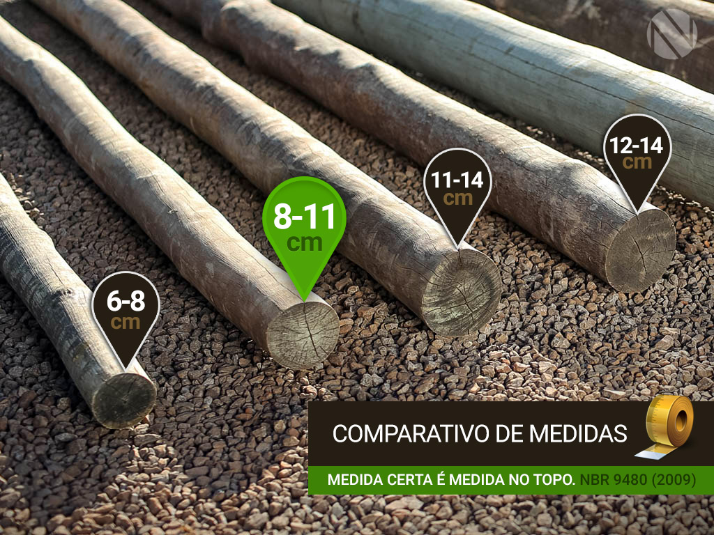 Lascas/Mourão de Eucalipto Tratado Citriodora 8-11 / 2,20m